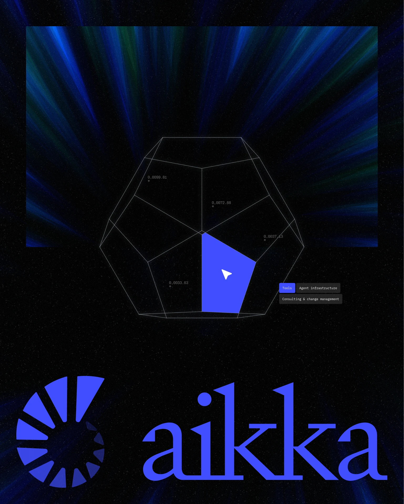 Aikka logo and wordmark in electric blue under a wireframe 3D shell form