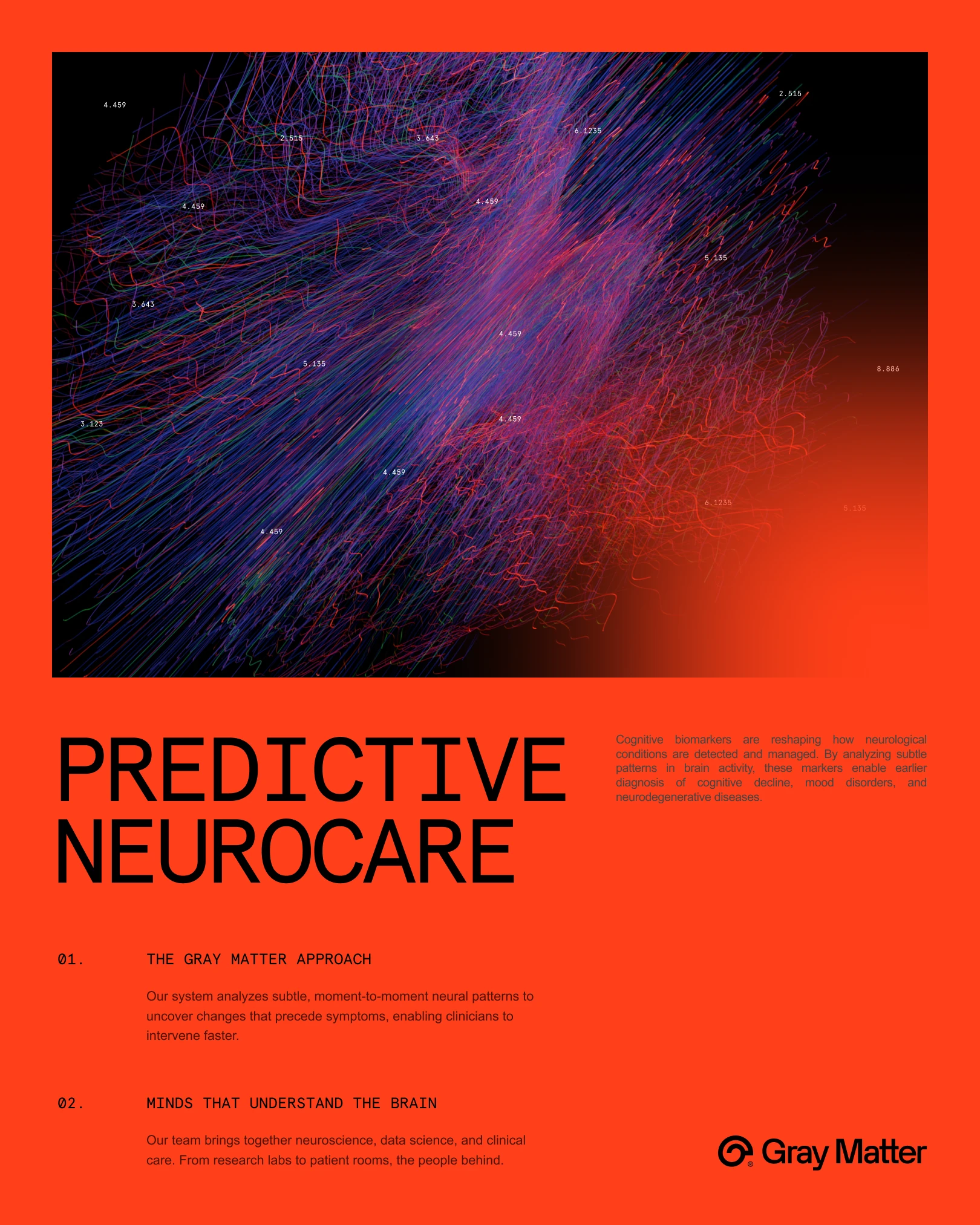 Orange Gray Matter poster reading Predictive neurocare under a field of violet data lines