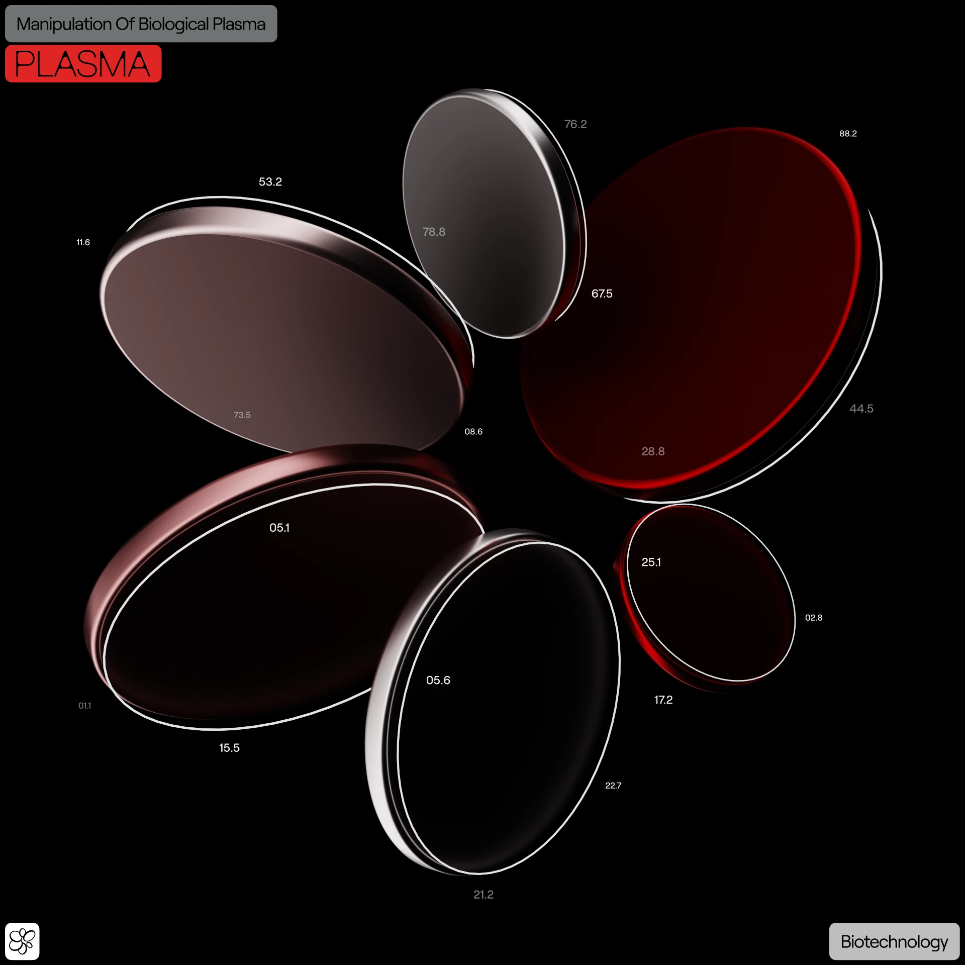 Plasma graphic: dark red and silver 3D blood cell discs in a flower arrangement on black