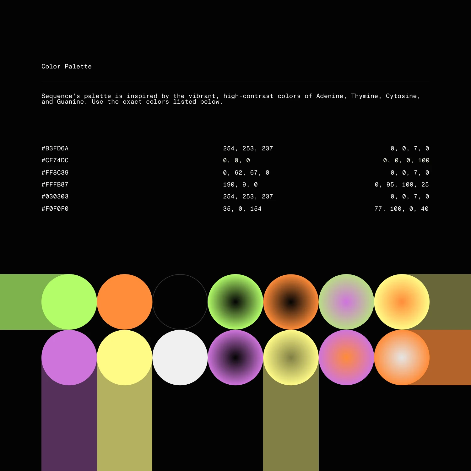Sequence colour palette from the four DNA bases: green, orange, violet, yellow and white gradients