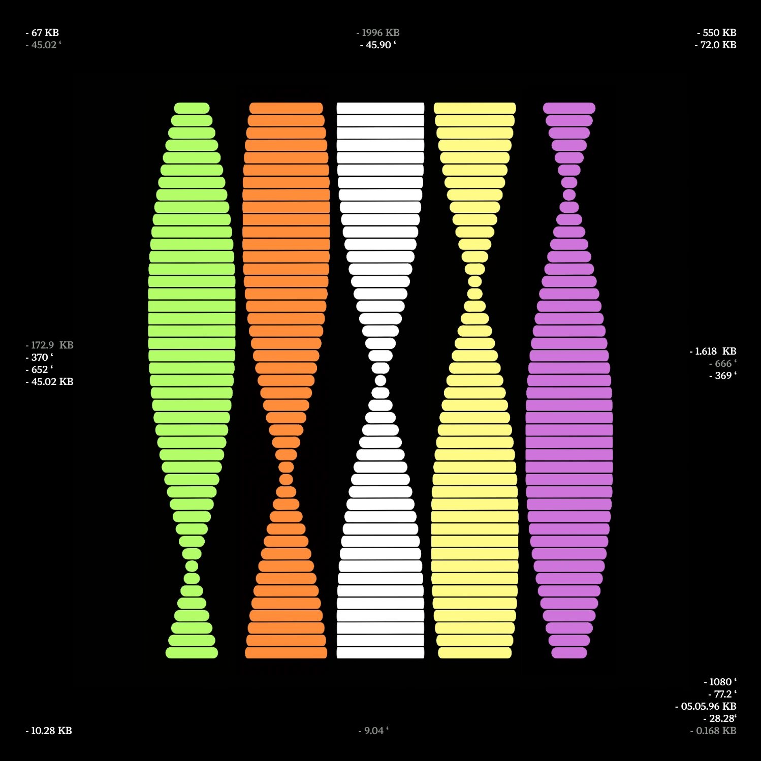 Sequence DNA strands in flat green, orange, white, yellow and violet